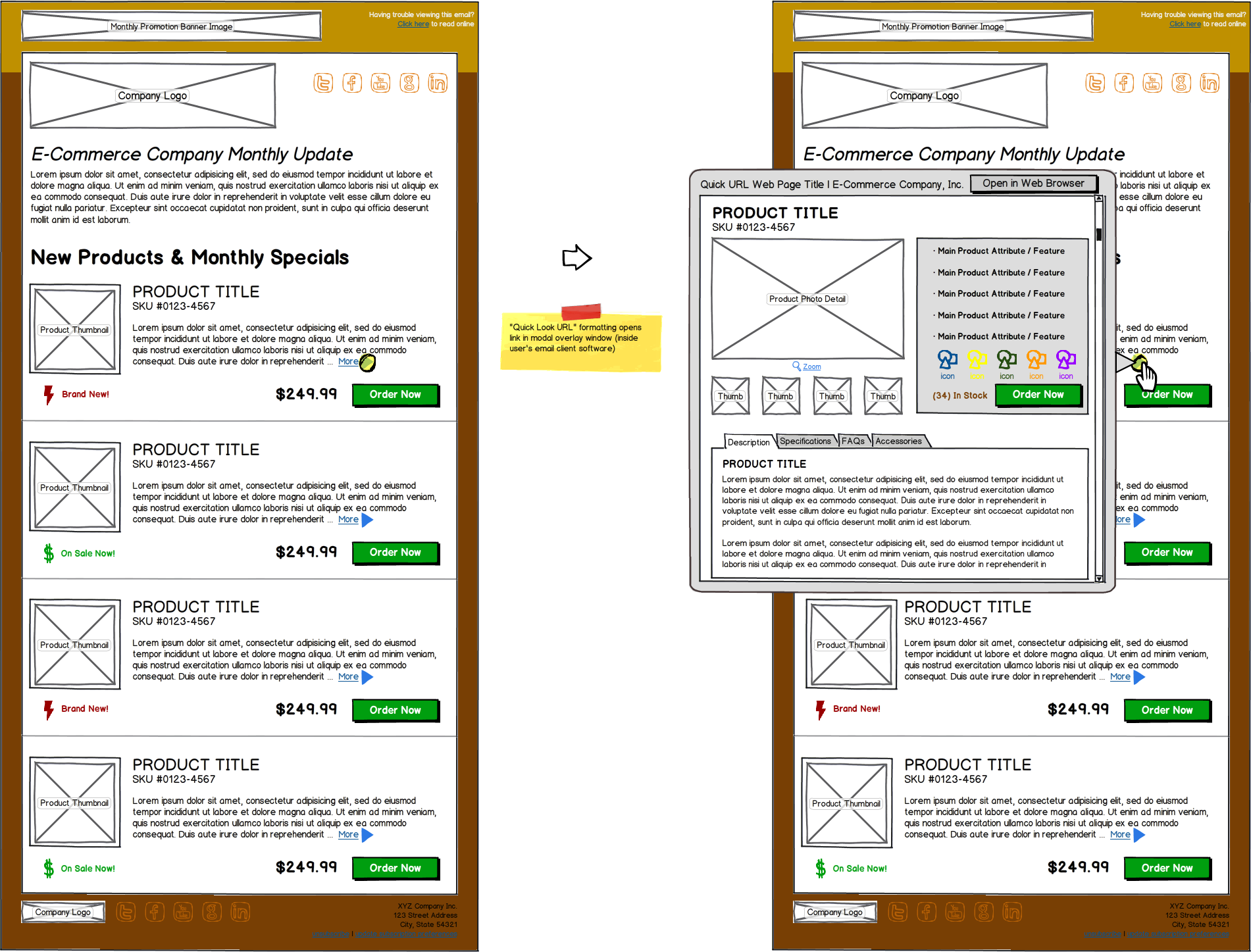 Email Template Wireframe Sample - UI Wireframes Interaction Package