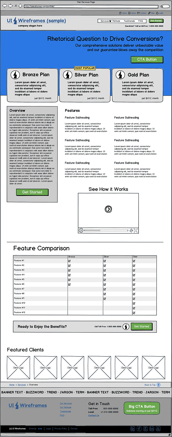 Website Wireframe Example - Foundation