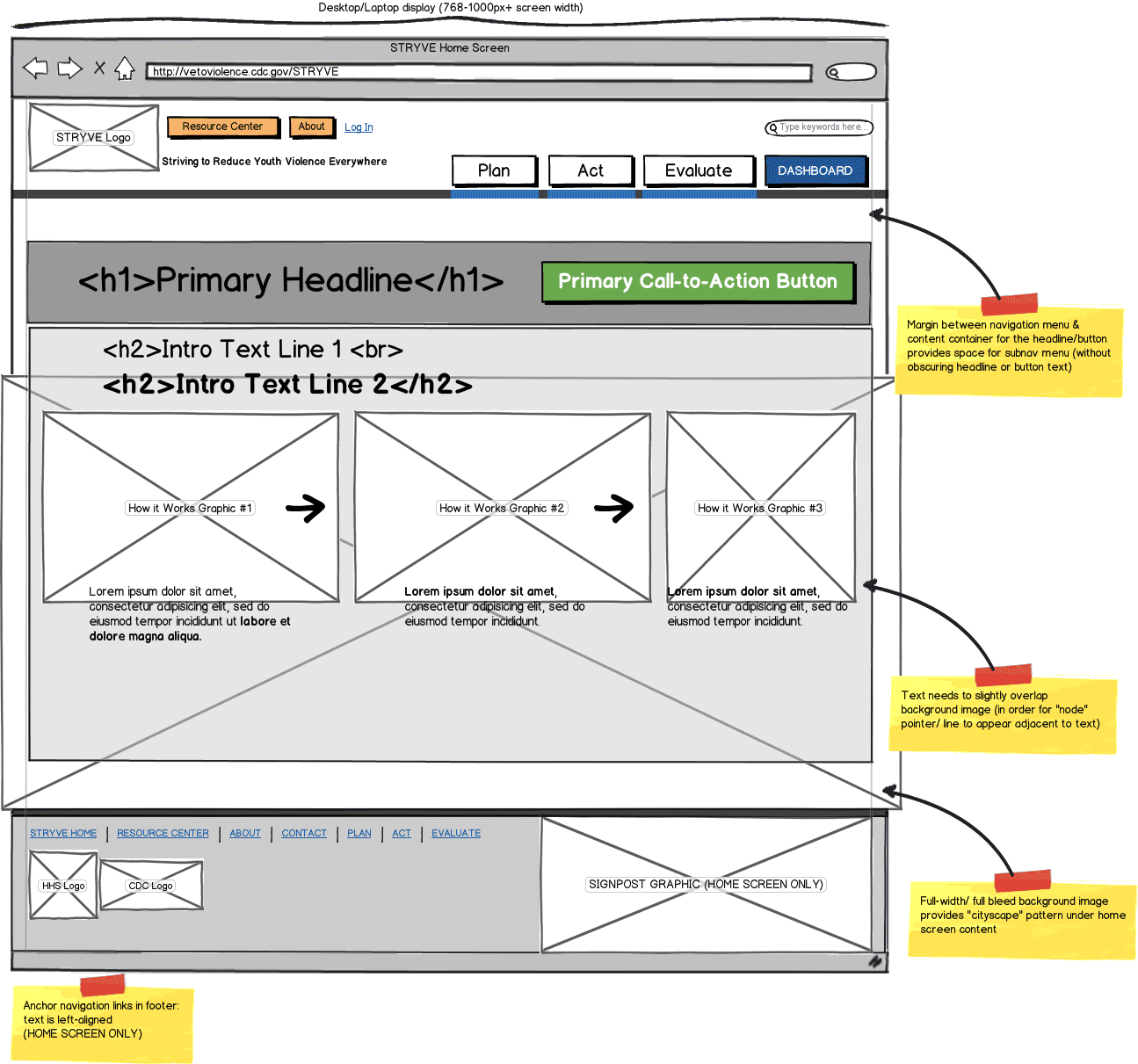 Responsive Web App Wireframe Example