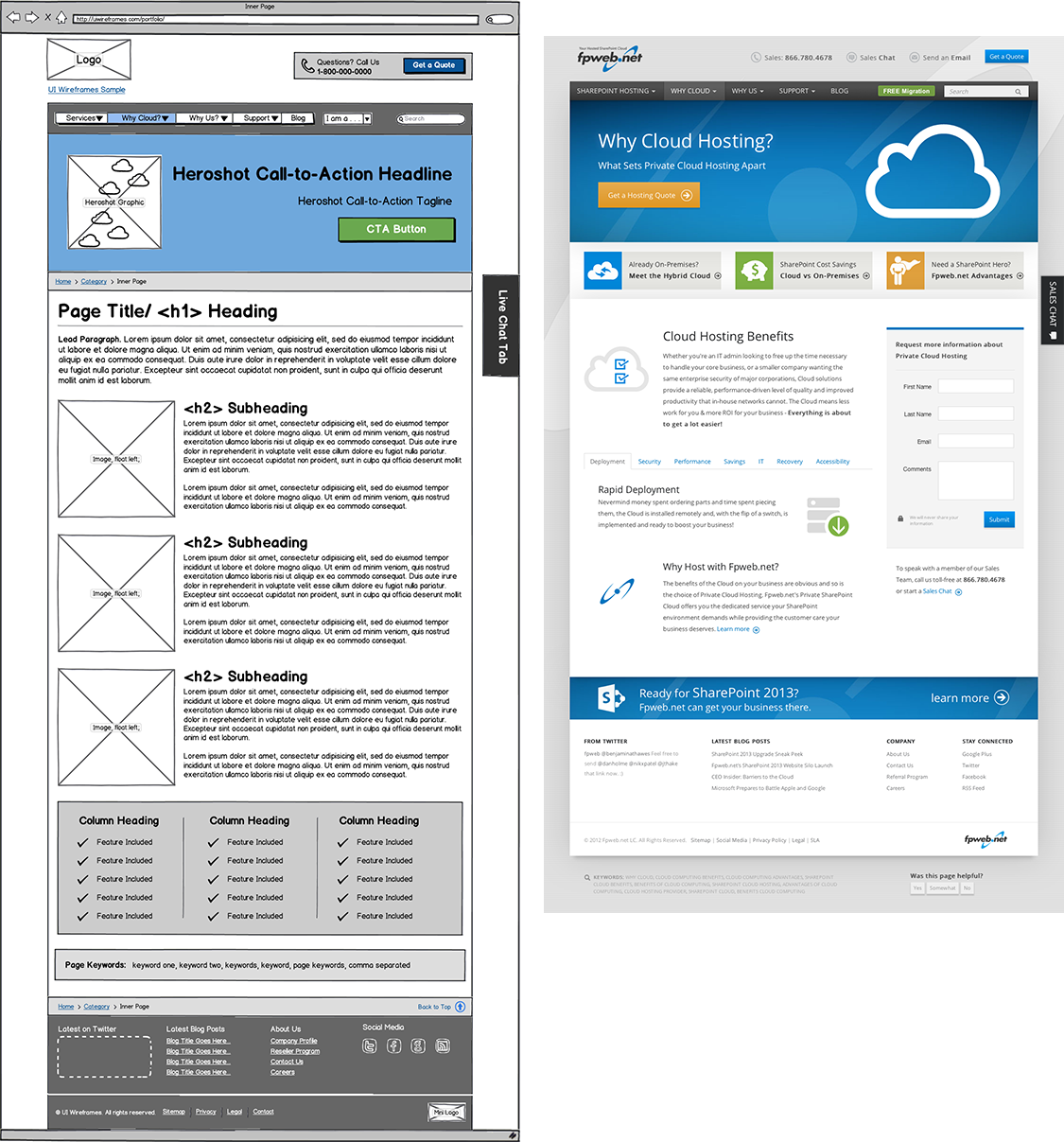 Website Wireframe Thumbnail