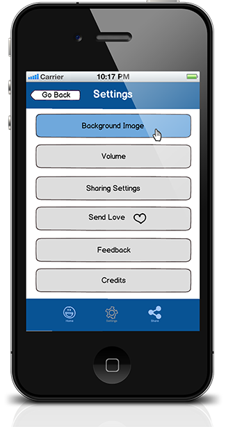 Mobile App Wireframe Example Graphic