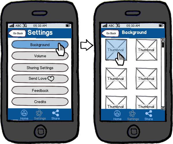 Ultimate Guide To Creating Mobile App Wireframes - Bank2home.com