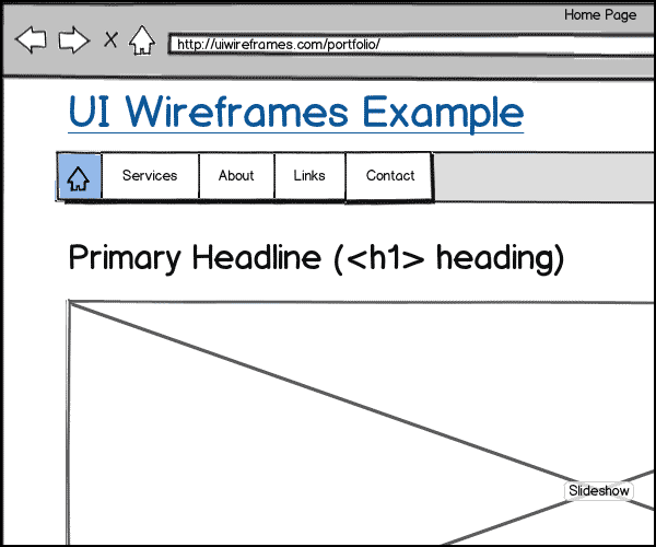 Website Wireframes Gallery Thumbnail